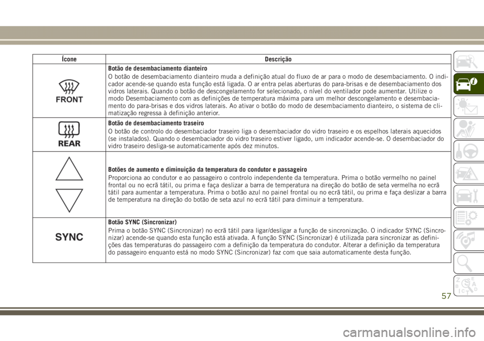 JEEP GRAND CHEROKEE 2017 Manual de Uso e Manutenção (in Portuguese) Ícone Descrição
Botão de desembaciamento dianteiro
O botão de desembaciamento dianteiro muda a definição atual do fluxo de ar para o modo de desembaciamento. O indi-
cador acende-se quando esta JEEP GRAND CHEROKEE 2017 Manual de Uso e Manutenção (in Portuguese) Ícone Descrição
Botão de desembaciamento dianteiro
O botão de desembaciamento dianteiro muda a definição atual do fluxo de ar para o modo de desembaciamento. O indi-
cador acende-se quando esta