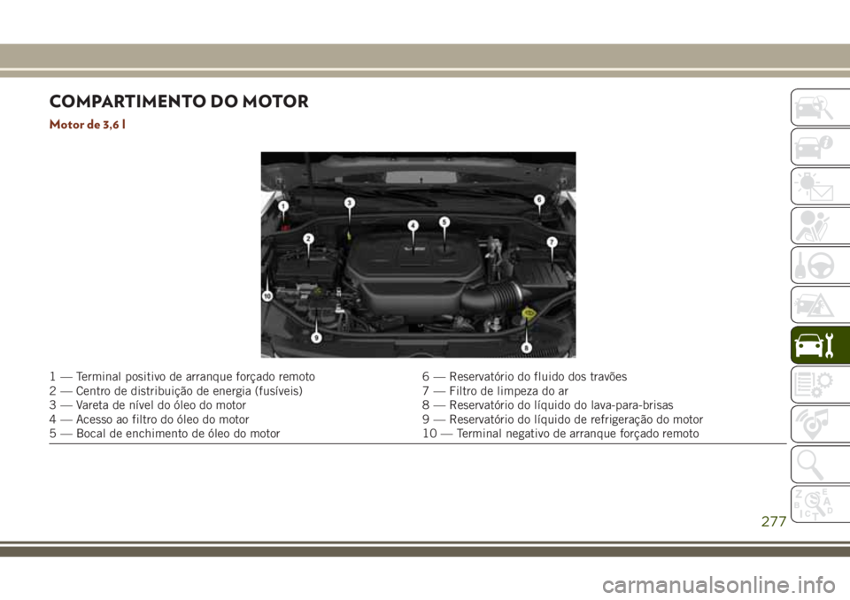 JEEP GRAND CHEROKEE 2018  Manual de Uso e Manutenção (in Portuguese) COMPARTIMENTO DO MOTOR
Motor de 3,6 l
1 — Terminal positivo de arranque forçado remoto 6 — Reservatório do fluido dos travões
2 — Centro de distribuição de energia (fusíveis) 7 — Filtro 
