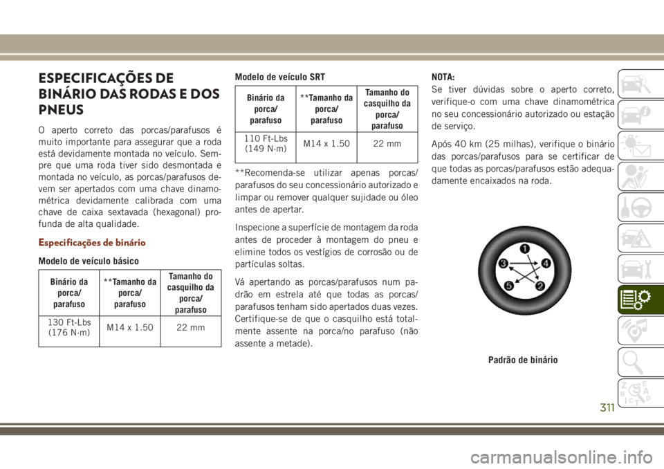 JEEP GRAND CHEROKEE 2018 Manual de Uso e Manutenção (in Portuguese) ESPECIFICAÇÕES DE
BINÁRIO DAS RODAS E DOS
PNEUS
O aperto correto das porcas/parafusos é
muito importante para assegurar que a roda
está devidamente montada no veículo. Sem-
pre que uma roda tive JEEP GRAND CHEROKEE 2018 Manual de Uso e Manutenção (in Portuguese) ESPECIFICAÇÕES DE
BINÁRIO DAS RODAS E DOS
PNEUS
O aperto correto das porcas/parafusos é
muito importante para assegurar que a roda
está devidamente montada no veículo. Sem-
pre que uma roda tive