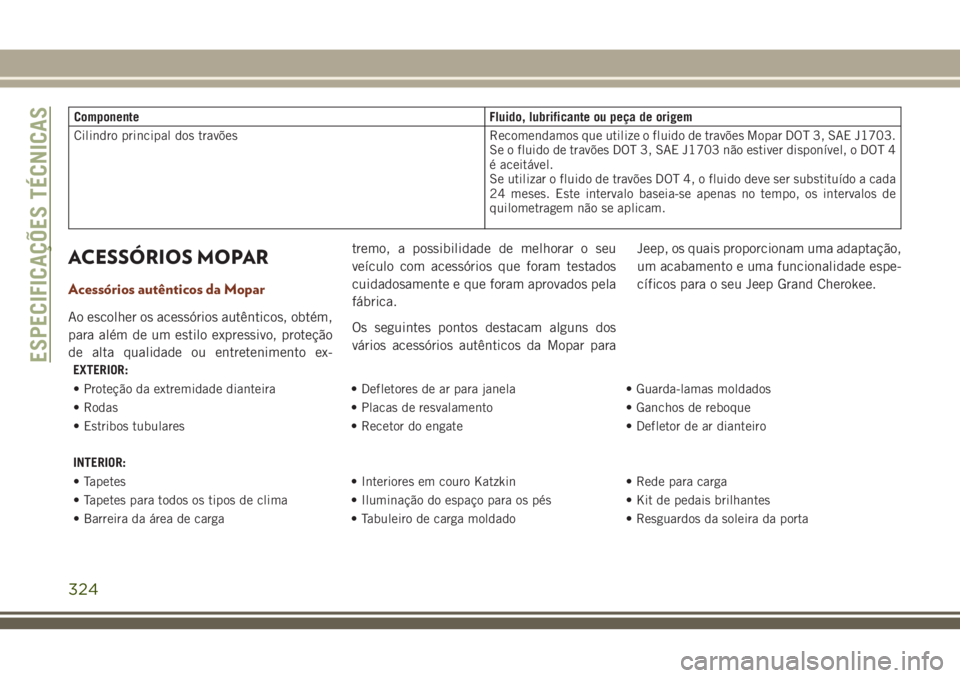 JEEP GRAND CHEROKEE 2018  Manual de Uso e Manutenção (in Portuguese) Componente Fluido, lubrificante ou peça de origem
Cilindro principal dos travões Recomendamos que utilize o fluido de travões Mopar DOT 3, SAE J1703.
Se o fluido de travões DOT 3, SAE J1703 não e