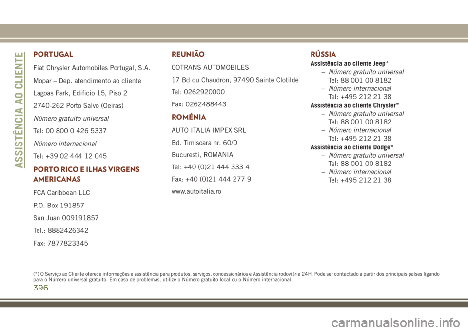 JEEP GRAND CHEROKEE 2018 Manual de Uso e Manutenção (in Portuguese) PORTUGAL
Fiat Chrysler Automobiles Portugal, S.A.
Mopar – Dep. atendimento ao cliente
Lagoas Park, Edificio 15, Piso 2
2740-262 Porto Salvo (Oeiras)
Número gratuito universal
Tel: 00 800 0 426 5337 JEEP GRAND CHEROKEE 2018 Manual de Uso e Manutenção (in Portuguese) PORTUGAL
Fiat Chrysler Automobiles Portugal, S.A.
Mopar – Dep. atendimento ao cliente
Lagoas Park, Edificio 15, Piso 2
2740-262 Porto Salvo (Oeiras)
Número gratuito universal
Tel: 00 800 0 426 5337