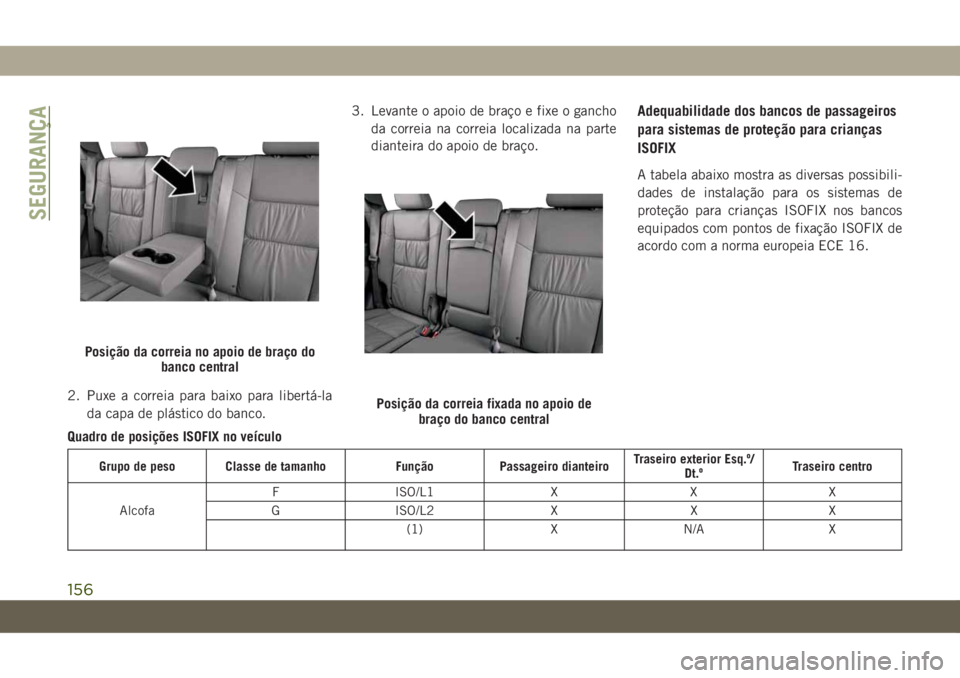 JEEP GRAND CHEROKEE 2020 Manual de Uso e Manutenção (in Portuguese) 2. Puxe a correia para baixo para libertá-la
da capa de plástico do banco.3. Levante o apoio de braço e fixe o gancho
da correia na correia localizada na parte
dianteira do apoio de braço.
Adequab JEEP GRAND CHEROKEE 2020 Manual de Uso e Manutenção (in Portuguese) 2. Puxe a correia para baixo para libertá-la
da capa de plástico do banco.3. Levante o apoio de braço e fixe o gancho
da correia na correia localizada na parte
dianteira do apoio de braço.
Adequab