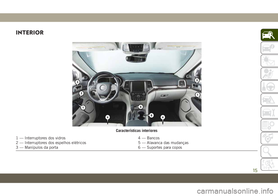 JEEP GRAND CHEROKEE 2021 Manual de Uso e Manutenção (in Portuguese) INTERIOR
Características interiores
1 — Interruptores dos vidros 4 — Bancos
2 — Interruptores dos espelhos elétricos 5 — Alavanca das mudanças
3 — Manípulos da porta 6 — Suportes para JEEP GRAND CHEROKEE 2021 Manual de Uso e Manutenção (in Portuguese) INTERIOR
Características interiores
1 — Interruptores dos vidros 4 — Bancos
2 — Interruptores dos espelhos elétricos 5 — Alavanca das mudanças
3 — Manípulos da porta 6 — Suportes para