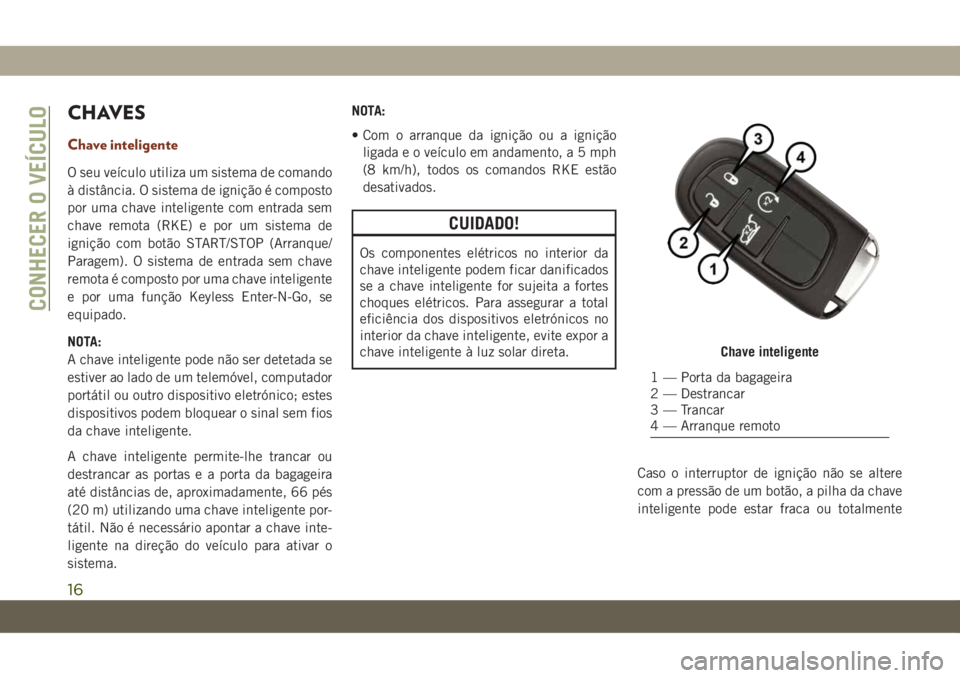 JEEP GRAND CHEROKEE 2021 Manual de Uso e Manutenção (in Portuguese) CHAVES
Chave inteligente
O seu veículo utiliza um sistema de comando
à distância. O sistema de ignição é composto
por uma chave inteligente com entrada sem
chave remota (RKE) e por um sistema de JEEP GRAND CHEROKEE 2021 Manual de Uso e Manutenção (in Portuguese) CHAVES
Chave inteligente
O seu veículo utiliza um sistema de comando
à distância. O sistema de ignição é composto
por uma chave inteligente com entrada sem
chave remota (RKE) e por um sistema de