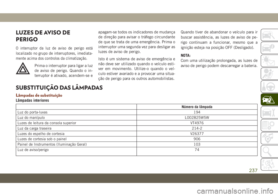 JEEP GRAND CHEROKEE 2020 Manual de Uso e Manutenção (in Portuguese) LUZES DE AVISO DE
PERIGO
O interruptor da luz de aviso de perigo está
localizado no grupo de interruptores, imediata-
mente acima dos controlos da climatização.
Prima o interruptor para ligar a luz JEEP GRAND CHEROKEE 2020 Manual de Uso e Manutenção (in Portuguese) LUZES DE AVISO DE
PERIGO
O interruptor da luz de aviso de perigo está
localizado no grupo de interruptores, imediata-
mente acima dos controlos da climatização.
Prima o interruptor para ligar a luz