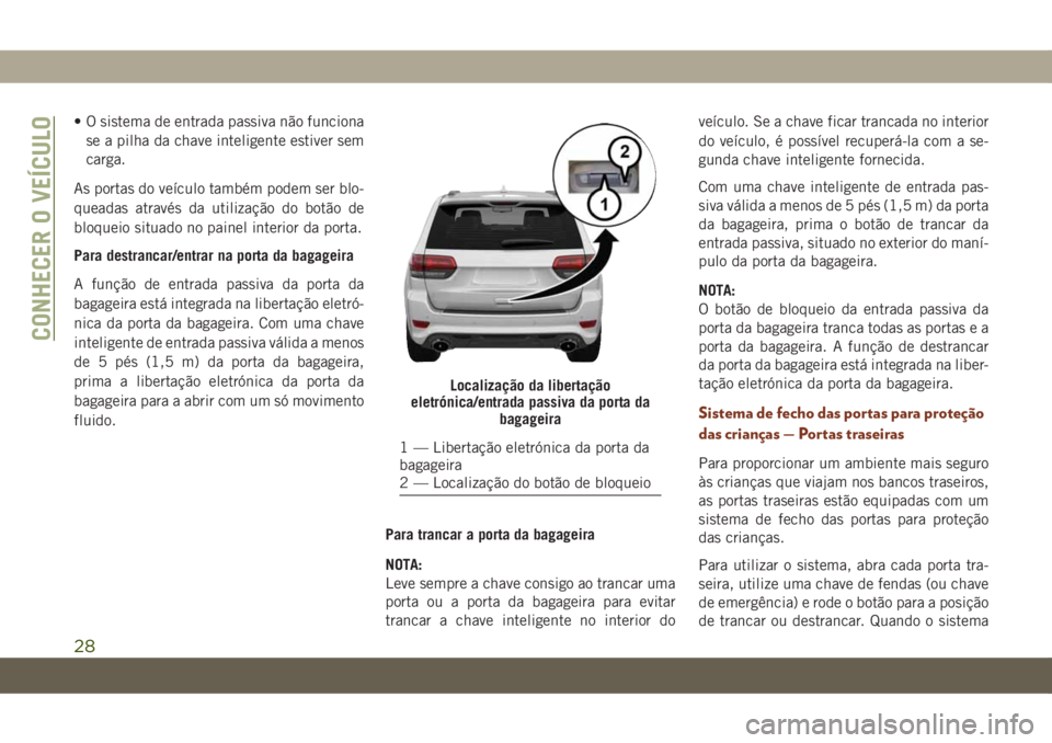JEEP GRAND CHEROKEE 2021 Manual de Uso e Manutenção (in Portuguese) • O sistema de entrada passiva não funciona
se a pilha da chave inteligente estiver sem
carga.
As portas do veículo também podem ser blo-
queadas através da utilização do botão de
bloqueio si JEEP GRAND CHEROKEE 2021 Manual de Uso e Manutenção (in Portuguese) • O sistema de entrada passiva não funciona
se a pilha da chave inteligente estiver sem
carga.
As portas do veículo também podem ser blo-
queadas através da utilização do botão de
bloqueio si