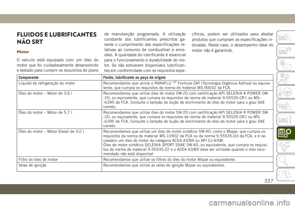 JEEP GRAND CHEROKEE 2020 Manual de Uso e Manutenção (in Portuguese) FLUIDOS E LUBRIFICANTES
NÃO SRT
Motor
O veículo está equipado com um óleo do
motor que foi cuidadosamente desenvolvido
e testado para cumprir os requisitos do planode manutenção programada. A ut JEEP GRAND CHEROKEE 2020 Manual de Uso e Manutenção (in Portuguese) FLUIDOS E LUBRIFICANTES
NÃO SRT
Motor
O veículo está equipado com um óleo do
motor que foi cuidadosamente desenvolvido
e testado para cumprir os requisitos do planode manutenção programada. A ut