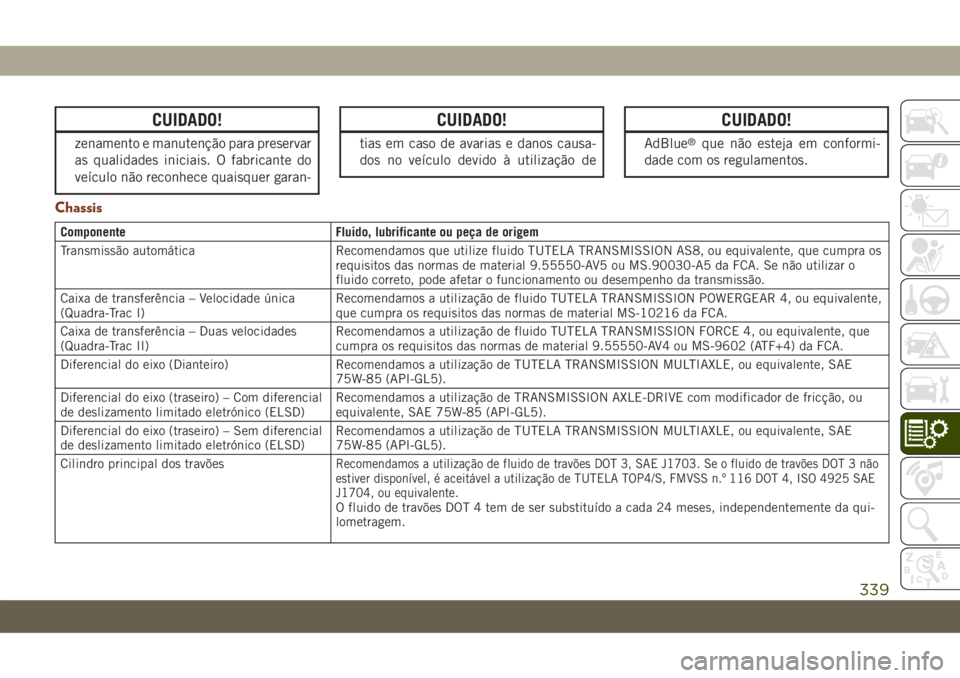 JEEP GRAND CHEROKEE 2019  Manual de Uso e Manutenção (in Portuguese) CUIDADO!
zenamento e manutenção para preservar
as qualidades iniciais. O fabricante do
veículo não reconhece quaisquer garan-
CUIDADO!
tias em caso de avarias e danos causa-
dos no veículo devido