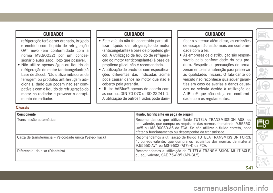 JEEP GRAND CHEROKEE 2019  Manual de Uso e Manutenção (in Portuguese) CUIDADO!
refrigeração terá de ser drenado, irrigado
e enchido com líquido de refrigeração
OAT novo (em conformidade com a
norma MS.90032) por um conces-
sionário autorizado, logo que possível.