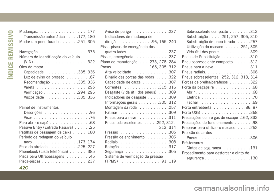 JEEP GRAND CHEROKEE 2020  Manual de Uso e Manutenção (in Portuguese) Mudanças...................177
Transmissão automática. . . .177, 180
Mudar um pneu furado.......251, 305
Navegação..................375
Número de identificação do veículo
(VIN)...............