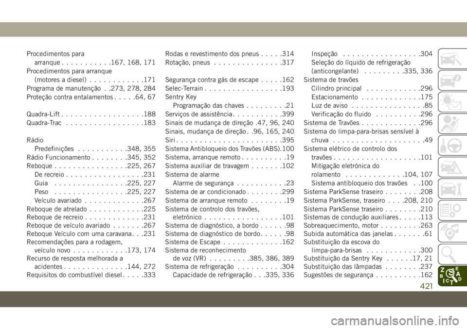 JEEP GRAND CHEROKEE 2021  Manual de Uso e Manutenção (in Portuguese) Procedimentos para
arranque...........167, 168, 171
Procedimentos para arranque
(motores a diesel)............171
Programa de manutenção . .273, 278, 284
Proteção contra entalamentos.....64, 67
Qu