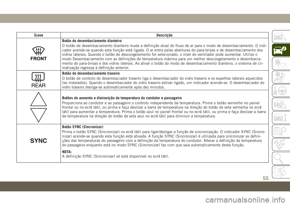 JEEP GRAND CHEROKEE 2019  Manual de Uso e Manutenção (in Portuguese) Ícone Descrição
FRONT
Botão de desembaciamento dianteiro
O botão de desembaciamento dianteiro muda a definição atual do fluxo de ar para o modo de desembaciamento. O indi-
cador acende-se quand