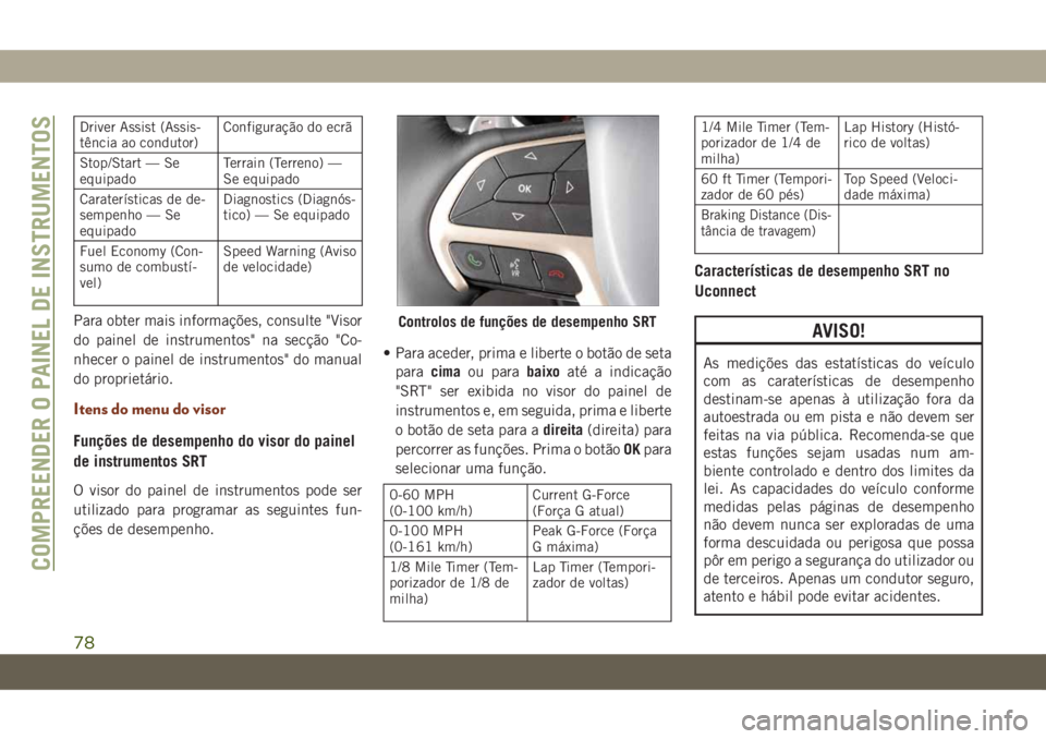 JEEP GRAND CHEROKEE 2019  Manual de Uso e Manutenção (in Portuguese) Driver Assist (Assis-
tência ao condutor)Configuração do ecrã
Stop/Start — Se
equipadoTerrain (Terreno) —
Se equipado
Caraterísticas de de-
sempenho — Se
equipadoDiagnostics (Diagnós-
tico