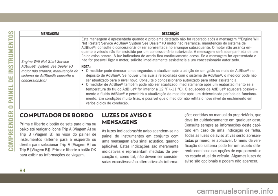 JEEP GRAND CHEROKEE 2019 Manual de Uso e Manutenção (in Portuguese) MENSAGEM DESCRIÇÃO
Engine Will Not Start Service
AdBlue® System See Dealer (O
motor não arranca; manutenção do
sistema de AdBlue®; consulte o
concessionário)Esta mensagem é apresentada quando JEEP GRAND CHEROKEE 2019 Manual de Uso e Manutenção (in Portuguese) MENSAGEM DESCRIÇÃO
Engine Will Not Start Service
AdBlue® System See Dealer (O
motor não arranca; manutenção do
sistema de AdBlue®; consulte o
concessionário)Esta mensagem é apresentada quando