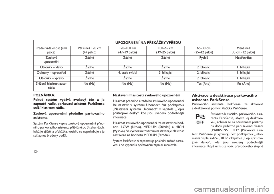 JEEP GRAND CHEROKEE 2016  Návod k použití a údržbě (in Czech) UPOZORNĚNÍ NA PŘEKÁŽKY VPŘEDU
Přední vzdálenost (cm/
palce)Větší než 120 cm
(47 palců)120–100 cm
(47–39 palců)100–65 cm
(39–25 palců)65–30 cm
(25–12 palců)Méně než
30 c