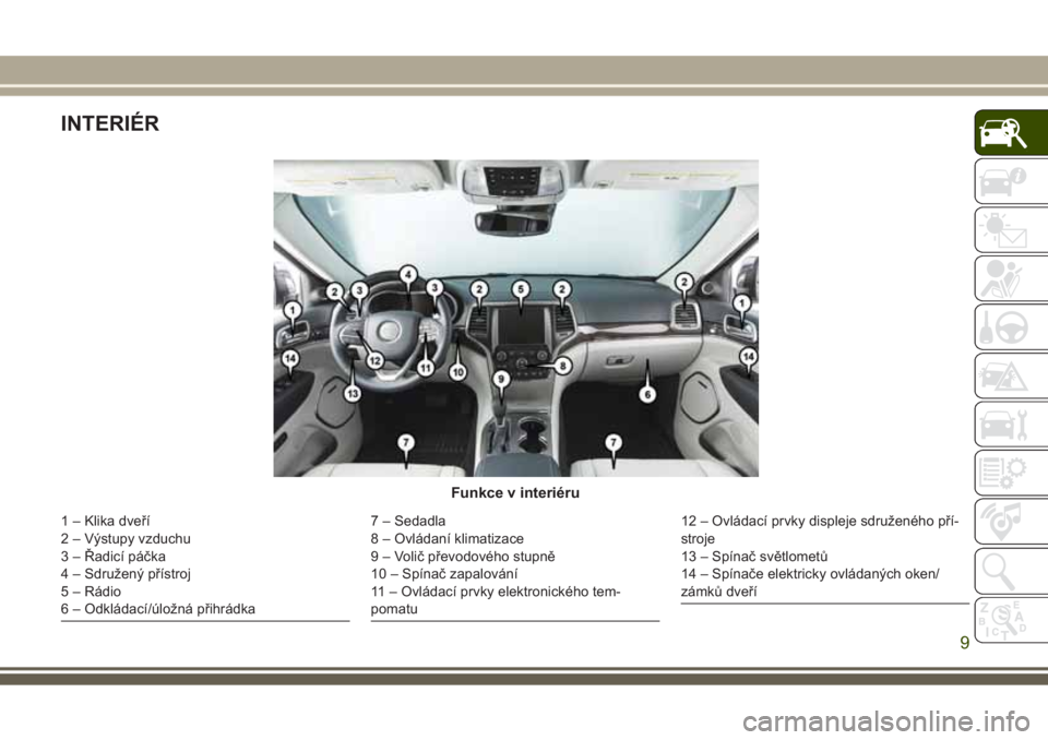 JEEP GRAND CHEROKEE 2017  Návod k použití a údržbě (in Czech) INTERIÉR
Funkce v interiéru
1 – Klika dveří
2 – Výstupy vzduchu
3 – Řadicí páčka
4 – Sdružený přístroj
5 – Rádio
6 – Odkládací/úložná přihrádka7 – Sedadla
8 – Ovl�