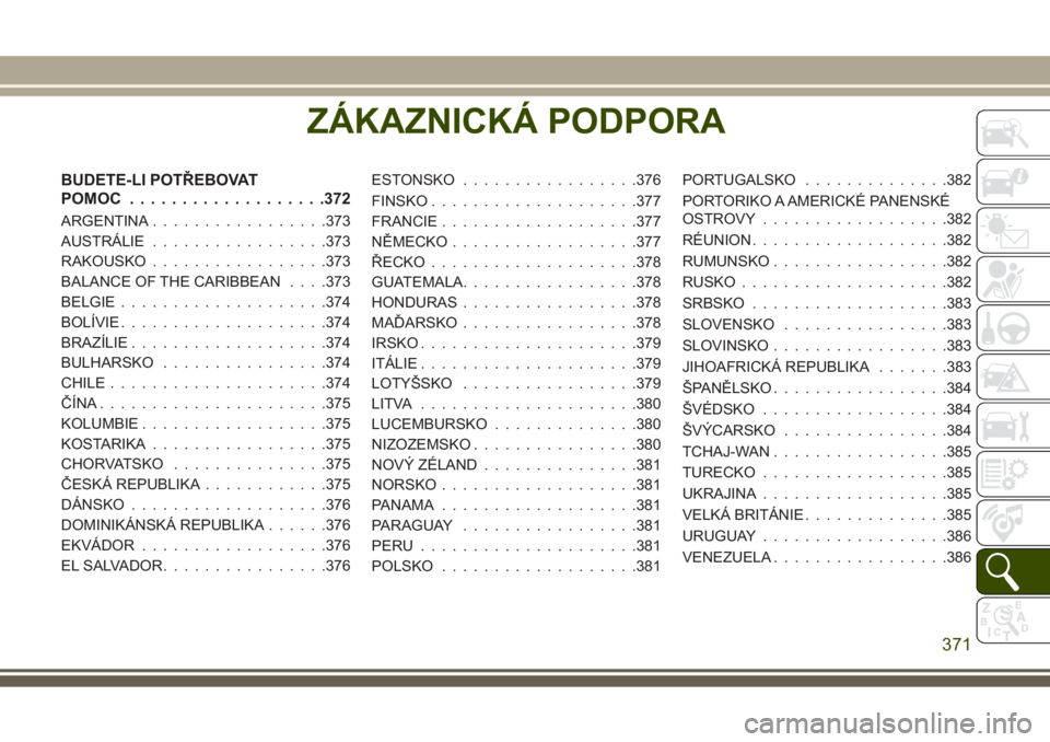 JEEP GRAND CHEROKEE 2017 Návod k použití a údržbě (in Czech) ZÁKAZNICKÁ PODPORA
BUDETE-LI POTŘEBOVAT
POMOC...................372
ARGENTINA.................373
AUSTRÁLIE.................373
RAKOUSKO.................373
BALANCE OF THE CARIBBEAN. . . .373
BELG JEEP GRAND CHEROKEE 2017 Návod k použití a údržbě (in Czech) ZÁKAZNICKÁ PODPORA
BUDETE-LI POTŘEBOVAT
POMOC...................372
ARGENTINA.................373
AUSTRÁLIE.................373
RAKOUSKO.................373
BALANCE OF THE CARIBBEAN. . . .373
BELG