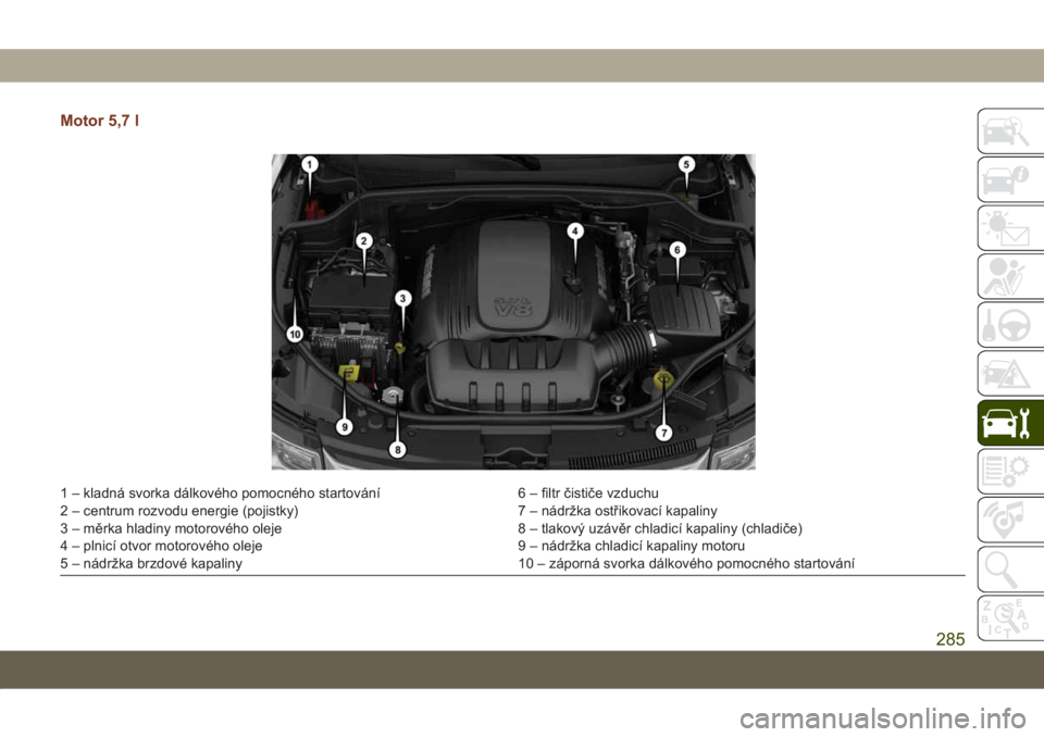 JEEP GRAND CHEROKEE 2021 Návod k použití a údržbě (in Czech) Motor 5,7 l
1 – kladná svorka dálkového pomocného startování 6 – filtr čističe vzduchu
2 – centrum rozvodu energie (pojistky) 7 – nádržka ostřikovací kapaliny
3 – měrka hladiny JEEP GRAND CHEROKEE 2021 Návod k použití a údržbě (in Czech) Motor 5,7 l
1 – kladná svorka dálkového pomocného startování 6 – filtr čističe vzduchu
2 – centrum rozvodu energie (pojistky) 7 – nádržka ostřikovací kapaliny
3 – měrka hladiny
