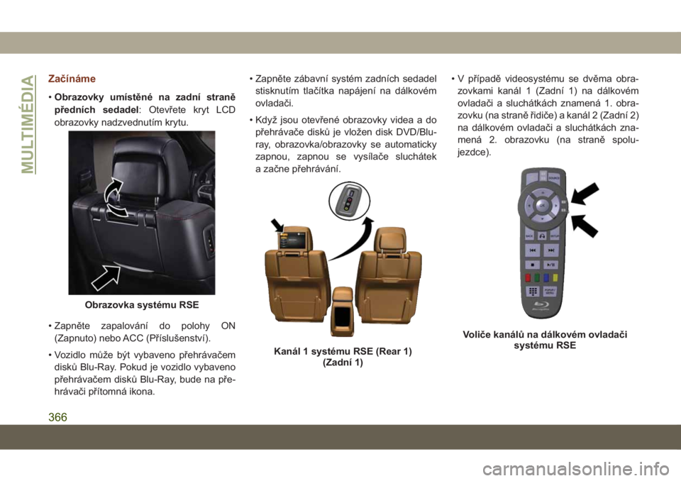 JEEP GRAND CHEROKEE 2021  Návod k použití a údržbě (in Czech) Začínáme
•Obrazovky umístěné na zadní straně
předních sedadel: Otevřete kryt LCD
obrazovky nadzvednutím krytu.
• Zapněte zapalování do polohy ON
(Zapnuto) nebo ACC (Příslušenstv�