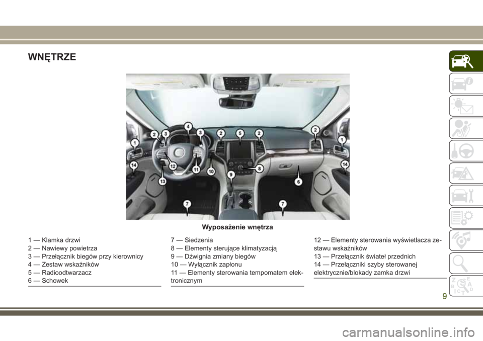 JEEP GRAND CHEROKEE 2017 Instrukcja obsługi (in Polish) WNĘTRZE
Wyposażenie wnętrza
1 — Klamka drzwi
2 — Nawiewy powietrza
3 — Przełącznik biegów przy kierownicy
4 — Zestaw wskaźników
5 — Radioodtwarzacz
6 — Schowek7 — Siedzenia
8 — JEEP GRAND CHEROKEE 2017 Instrukcja obsługi (in Polish) WNĘTRZE
Wyposażenie wnętrza
1 — Klamka drzwi
2 — Nawiewy powietrza
3 — Przełącznik biegów przy kierownicy
4 — Zestaw wskaźników
5 — Radioodtwarzacz
6 — Schowek7 — Siedzenia
8 —
