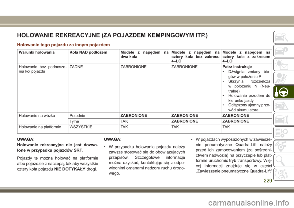 JEEP GRAND CHEROKEE 2017  Instrukcja obsługi (in Polish) HOLOWANIE REKREACYJNE (ZA POJAZDEM KEMPINGOWYM ITP.)
Holowanie tego pojazdu za innym pojazdem
Warunki holowania Koła NAD podłożem Modele z napędem na
dwa kołaModele z napędem na
cztery koła bez