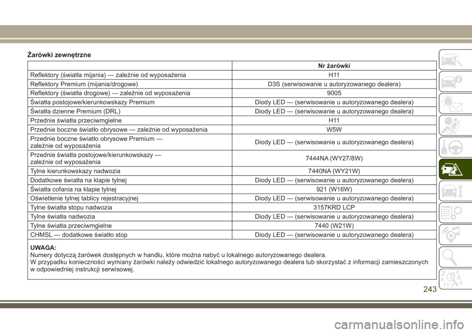 JEEP GRAND CHEROKEE 2017  Instrukcja obsługi (in Polish) Żarówki zewnętrzne
Nr żarówki
Reflektory (światła mijania) — zależnie od wyposażenia H11
Reflektory Premium (mijania/drogowe) D3S (serwisowanie u autoryzowanego dealera)
Reflektory (świat�