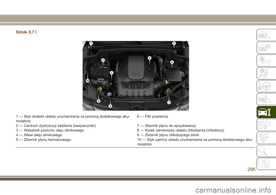JEEP GRAND CHEROKEE 2017 Instrukcja obsługi (in Polish) Silnik 5,7 l
1 — Styk dodatni układu uruchamiania za pomocą dodatkowego aku-
mulatora6 — Filtr powietrza
2 — Centrum dystrybucji zasilania (bezpieczniki) 7 — Zbiornik płynu do spryskiwaczy
JEEP GRAND CHEROKEE 2017 Instrukcja obsługi (in Polish) Silnik 5,7 l
1 — Styk dodatni układu uruchamiania za pomocą dodatkowego aku-
mulatora6 — Filtr powietrza
2 — Centrum dystrybucji zasilania (bezpieczniki) 7 — Zbiornik płynu do spryskiwaczy
