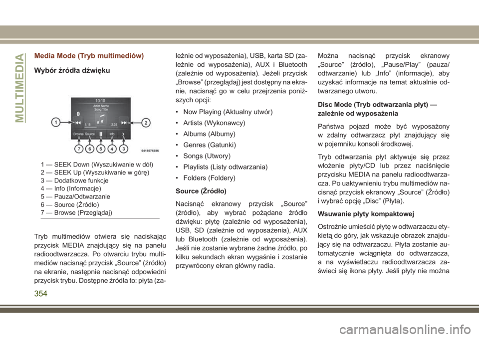 JEEP GRAND CHEROKEE 2017  Instrukcja obsługi (in Polish) Media Mode (Tryb multimediów)
Wybór źródła dźwięku
Tryb multimediów otwiera się naciskając
przycisk MEDIA znajdujący się na panelu
radioodtwarzacza. Po otwarciu trybu multi-
mediów nacisn