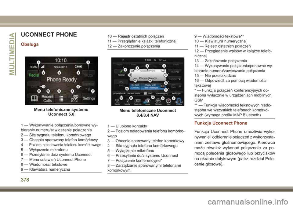 JEEP GRAND CHEROKEE 2017  Instrukcja obsługi (in Polish) UCONNECT PHONE
Obsługa
1 — Wykonywanie połączenia/ponowne wy-
bieranie numeru/zawieszanie połączenia
2 — Siła sygnału telefonu komórkowego
3 — Obecnie sparowany telefon komórkowy
4—
P