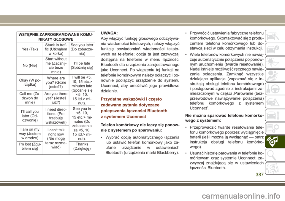 JEEP GRAND CHEROKEE 2017  Instrukcja obsługi (in Polish) WSTĘPNIE ZAPROGRAMOWANE KOMU-
NIKATY GŁOSOWE
Yes (Tak)Stuck in traf-
fic (Utknąłem
w korku)See you later
(Do zobacze-
nia)
No (Nie)Start without
me (Zacznij-
cie beze
mnie)I’ll be late
(Spóźni