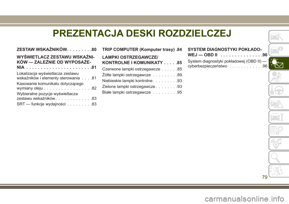 JEEP GRAND CHEROKEE 2017 Instrukcja obsługi (in Polish) PREZENTACJA DESKI ROZDZIELCZEJ
ZESTAW WSKAŹNIKÓW.........80
WYŚWIETLACZ ZESTAWU WSKAŹNI-
KÓW — ZALEŻNIE OD WYPOSAŻE-
NIA .......................81
Lokalizacja wyświetlacza zestawu
wskaźnik JEEP GRAND CHEROKEE 2017 Instrukcja obsługi (in Polish) PREZENTACJA DESKI ROZDZIELCZEJ
ZESTAW WSKAŹNIKÓW.........80
WYŚWIETLACZ ZESTAWU WSKAŹNI-
KÓW — ZALEŻNIE OD WYPOSAŻE-
NIA .......................81
Lokalizacja wyświetlacza zestawu
wskaźnik
