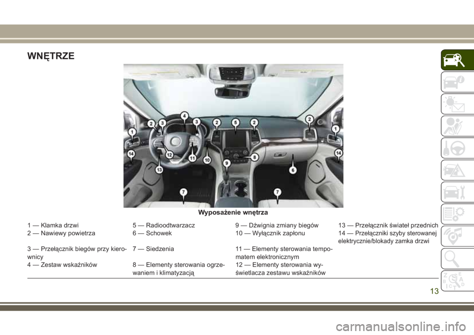 JEEP GRAND CHEROKEE 2018 Instrukcja obsługi (in Polish) WNĘTRZE
Wyposażenie wnętrza
1 — Klamka drzwi 5 — Radioodtwarzacz 9 — Dźwignia zmiany biegów 13 — Przełącznik świateł przednich
2 — Nawiewy powietrza 6 — Schowek 10 — Wyłącznik JEEP GRAND CHEROKEE 2018 Instrukcja obsługi (in Polish) WNĘTRZE
Wyposażenie wnętrza
1 — Klamka drzwi 5 — Radioodtwarzacz 9 — Dźwignia zmiany biegów 13 — Przełącznik świateł przednich
2 — Nawiewy powietrza 6 — Schowek 10 — Wyłącznik