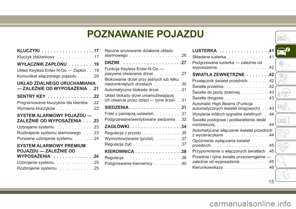 JEEP GRAND CHEROKEE 2018  Instrukcja obsługi (in Polish) POZNAWANIE POJAZDU
KLUCZYKI..................17
Kluczyk zbliżeniowy.............17
WYŁĄCZNIK ZAPŁONU.........19
Układ Keyless Enter-N-Go — Zapłon . . .19
Komunikat włączonego pojazdu......20