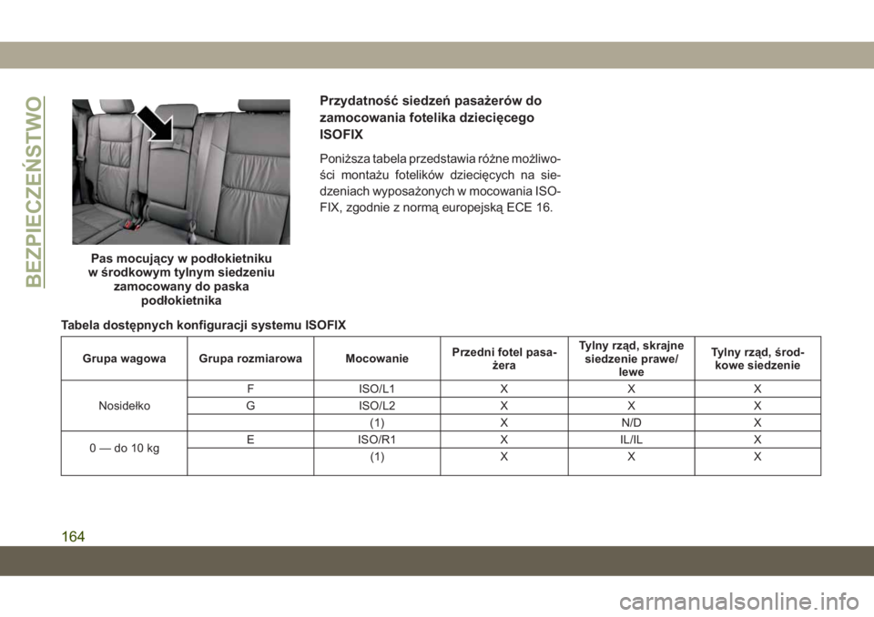 JEEP GRAND CHEROKEE 2021  Instrukcja obsługi (in Polish) Przydatność siedzeń pasażerów do
zamocowania fotelika dziecięcego
ISOFIX
Poniższa tabela przedstawia różne możliwo-
ści montażu fotelików dziecięcych na sie-
dzeniach wyposażonych w moc