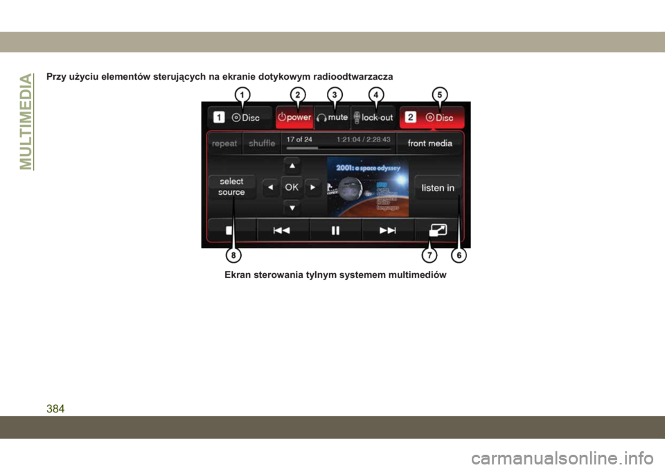 JEEP GRAND CHEROKEE 2021  Instrukcja obsługi (in Polish) Przy użyciu elementów sterujących na ekranie dotykowym radioodtwarzacza
Ekran sterowania tylnym systemem multimediów
MULTIMEDIA
384 