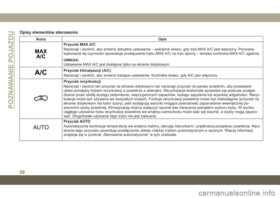 JEEP GRAND CHEROKEE 2021 Instrukcja obsługi (in Polish) Opisy elementów sterowania
Ikona Opis
MAX
A/C
Przycisk MAX A/C
Nacisnąć i zwolnić, aby zmienić aktualne ustawienie – wskaźnik świeci, gdy tryb MAX A/C jest włączony. Ponowne
wykonanie tej c JEEP GRAND CHEROKEE 2021 Instrukcja obsługi (in Polish) Opisy elementów sterowania
Ikona Opis
MAX
A/C
Przycisk MAX A/C
Nacisnąć i zwolnić, aby zmienić aktualne ustawienie – wskaźnik świeci, gdy tryb MAX A/C jest włączony. Ponowne
wykonanie tej c