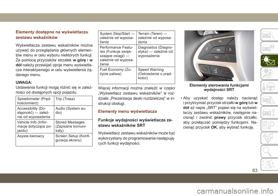 JEEP GRAND CHEROKEE 2021  Instrukcja obsługi (in Polish) Elementy dostępne na wyświetlaczu
zestawu wskaźników
Wyświetlacza zestawu wskaźników można
używać do przeglądania głównych elemen-
tów menu w celu wyboru niektórych funkcji.
Za pomocą 