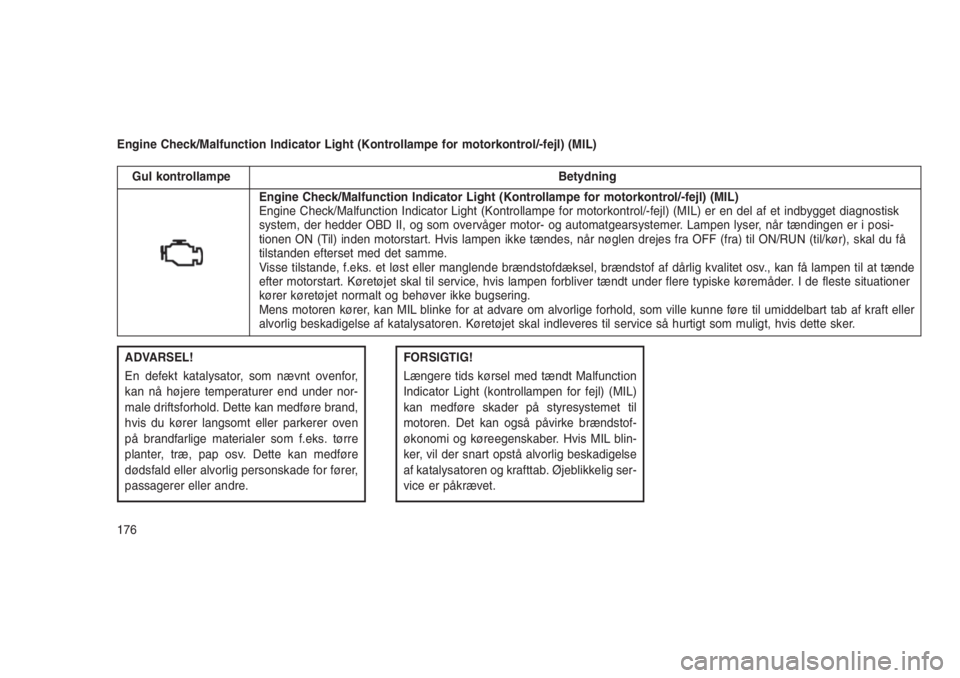 JEEP GRAND CHEROKEE 2016  Brugs- og vedligeholdelsesvejledning (in Danish) Engine Check/Malfunction Indicator Light (Kontrollampe for motorkontrol/-fejl) (MIL)
Gul kontrollampe Betydning
Engine Check/Malfunction Indicator Light (Kontrollampe for motorkontrol/-fejl) (MIL)
Eng