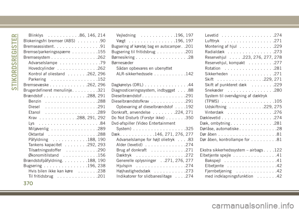 JEEP GRAND CHEROKEE 2017  Brugs- og vedligeholdelsesvejledning (in Danish) Blinklys...........86, 146, 214
Blokeringsfri bremser (ABS)........90
Bremseassistent................91
Bremse/parkeringsspærre.........155
Bremsesystem................262
Advarselslampe.............