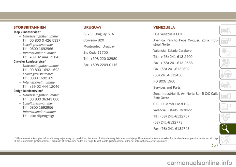 JEEP GRAND CHEROKEE 2018  Brugs- og vedligeholdelsesvejledning (in Danish) STORBRITANNIEN
Jeep kundeservice*
–Universelt gratisnummer
Tlf.: 00 800 0 426 5337
–Lokalt gratisnummer
Tlf.: 0800 1692966
–Internationalt nummer
Tlf.: +39 02 444 12 045
Chrysler kundeservice*
