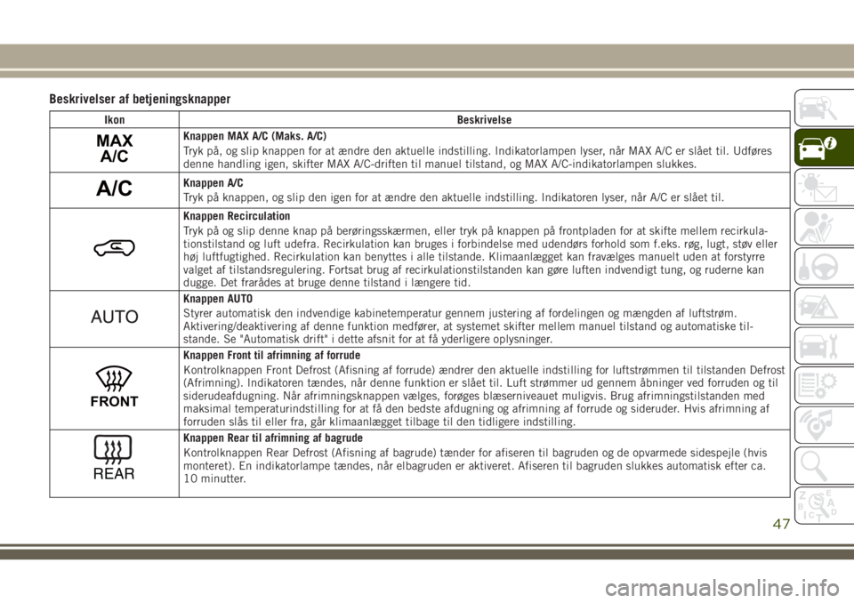 JEEP GRAND CHEROKEE 2018  Brugs- og vedligeholdelsesvejledning (in Danish) Beskrivelser af betjeningsknapper
Ikon Beskrivelse
MAX
A/CKnappen MAX A/C (Maks. A/C)
Tryk på, og slip knappen for at ændre den aktuelle indstilling. Indikatorlampen lyser, når MAX A/C er slået ti