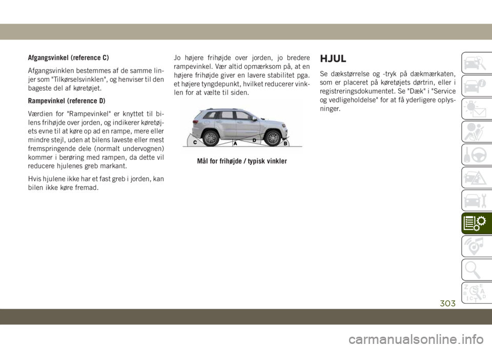 JEEP GRAND CHEROKEE 2019  Brugs- og vedligeholdelsesvejledning (in Danish) Afgangsvinkel (reference C)
Afgangsvinklen bestemmes af de samme lin-
jer som "Tilkørselsvinklen", og henviser til den
bageste del af køretøjet.
Rampevinkel (reference D)
Værdien for "