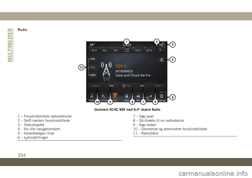JEEP GRAND CHEROKEE 2020  Brugs- og vedligeholdelsesvejledning (in Danish) Radio
Uconnect 4C/4C NAV med 8,4" skærm Radio
1 – Forudindstillede radiostationer
2 – Skift mellem forudindstillede
3 – Statusbjælke
4 – Vis lille navigationskort
5 – Hovedkategori-lin
