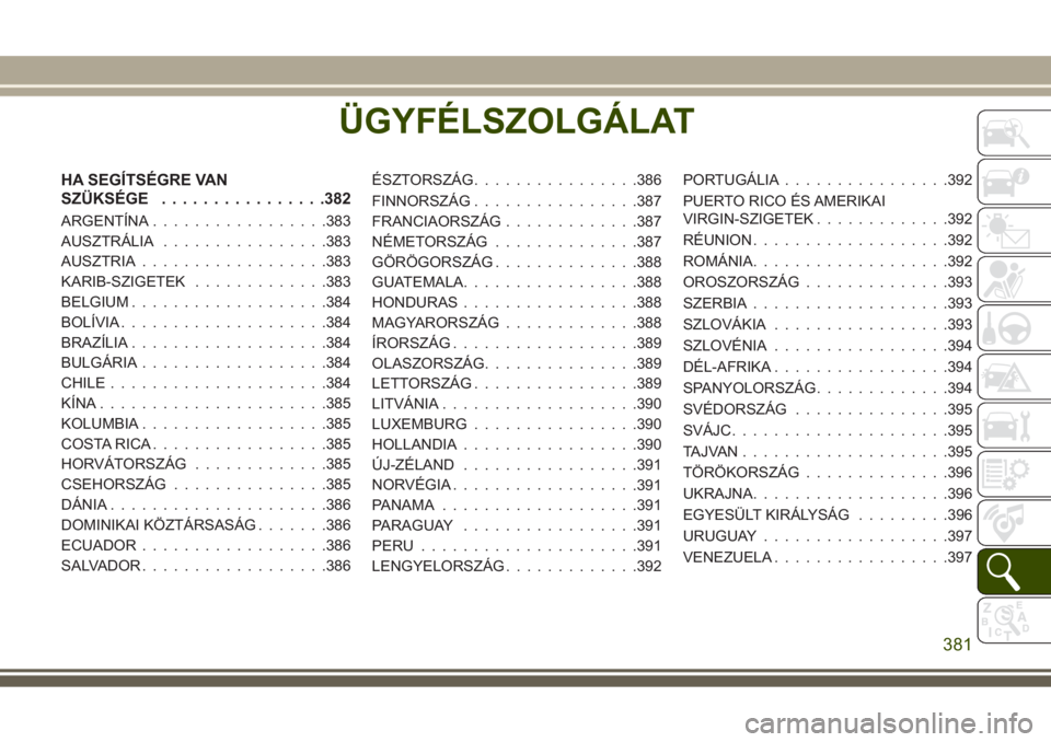 JEEP GRAND CHEROKEE 2017 Kezelési és karbantartási útmutató (in Hungarian) ÜGYFÉLSZOLGÁLAT
HA SEGÍTSÉGRE VAN
SZÜKSÉGE................382
ARGENTÍNA.................383
AUSZTRÁLIA................383
AUSZTRIA..................383
KARIB-SZIGETEK.............383
BELGIUM. JEEP GRAND CHEROKEE 2017 Kezelési és karbantartási útmutató (in Hungarian) ÜGYFÉLSZOLGÁLAT
HA SEGÍTSÉGRE VAN
SZÜKSÉGE................382
ARGENTÍNA.................383
AUSZTRÁLIA................383
AUSZTRIA..................383
KARIB-SZIGETEK.............383
BELGIUM.