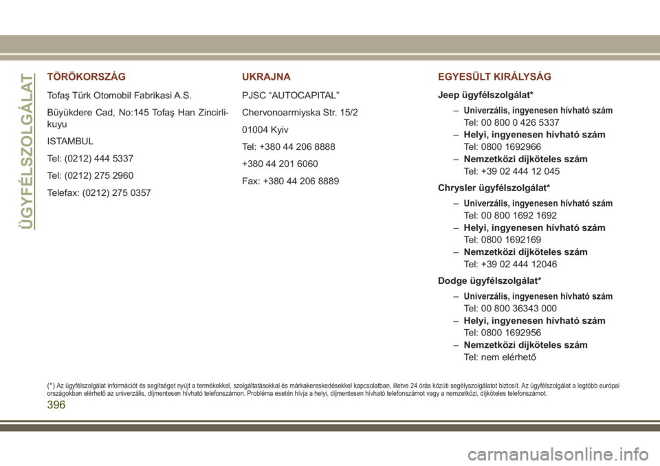 JEEP GRAND CHEROKEE 2017  Kezelési és karbantartási útmutató (in Hungarian) TÖRÖKORSZÁG
Tofaş Türk Otomobil Fabrikasi A.S.
Büyükdere Cad, No:145 Tofaş Han Zincirli-
kuyu
ISTAMBUL
Tel: (0212) 444 5337
Tel: (0212) 275 2960
Telefax: (0212) 275 0357
UKRAJNA
PJSC “AUTOCA