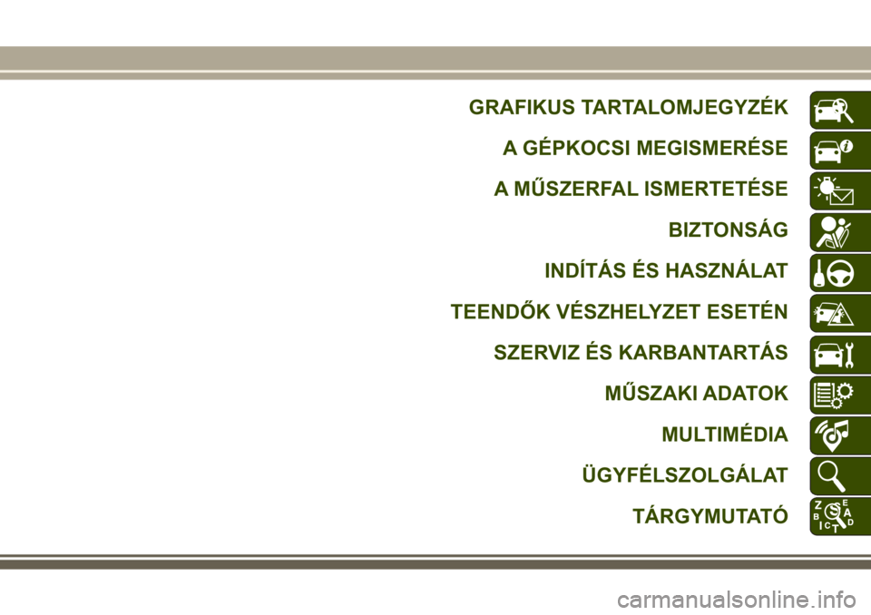 JEEP GRAND CHEROKEE 2017 Kezelési és karbantartási útmutató (in Hungarian) GRAFIKUS TARTALOMJEGYZÉK
A GÉPKOCSI MEGISMERÉSE
A MŰSZERFAL ISMERTETÉSE
BIZTONSÁG
INDÍTÁS ÉS HASZNÁLAT
TEENDŐK VÉSZHELYZET ESETÉN
SZERVIZ ÉS KARBANTARTÁS
MŰSZAKI ADATOK
MULTIMÉDIA
ÜG JEEP GRAND CHEROKEE 2017 Kezelési és karbantartási útmutató (in Hungarian) GRAFIKUS TARTALOMJEGYZÉK
A GÉPKOCSI MEGISMERÉSE
A MŰSZERFAL ISMERTETÉSE
BIZTONSÁG
INDÍTÁS ÉS HASZNÁLAT
TEENDŐK VÉSZHELYZET ESETÉN
SZERVIZ ÉS KARBANTARTÁS
MŰSZAKI ADATOK
MULTIMÉDIA
ÜG