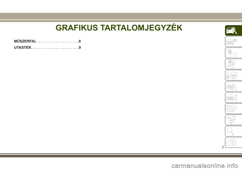 JEEP GRAND CHEROKEE 2017 Kezelési és karbantartási útmutató (in Hungarian) GRAFIKUS TARTALOMJEGYZÉK
MŰSZERFAL.................8
UTASTÉR....................9
GRAFIKUS TARTALOMJEGYZÉK
7 JEEP GRAND CHEROKEE 2017 Kezelési és karbantartási útmutató (in Hungarian) GRAFIKUS TARTALOMJEGYZÉK
MŰSZERFAL.................8
UTASTÉR....................9
GRAFIKUS TARTALOMJEGYZÉK
7