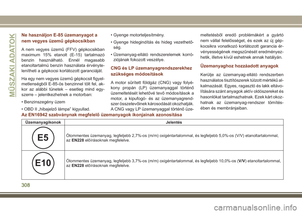 JEEP GRAND CHEROKEE 2018 Kezelési és karbantartási útmutató (in Hungarian) Ne használjon E-85 üzemanyagot a
nem vegyes üzemű gépkocsikban
A nem vegyes üzemű (FFV) gépkocsikban
maximum 15% etanolt (E-15) tartalmazó
benzin használható. Ennél magasabb
etanoltartalm JEEP GRAND CHEROKEE 2018 Kezelési és karbantartási útmutató (in Hungarian) Ne használjon E-85 üzemanyagot a
nem vegyes üzemű gépkocsikban
A nem vegyes üzemű (FFV) gépkocsikban
maximum 15% etanolt (E-15) tartalmazó
benzin használható. Ennél magasabb
etanoltartalm
