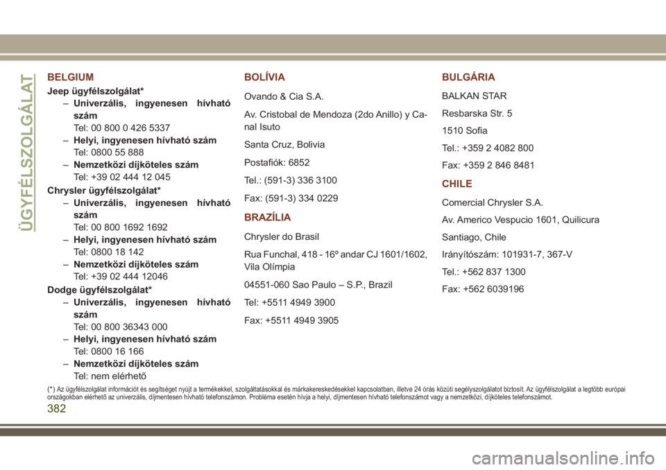 JEEP GRAND CHEROKEE 2018  Kezelési és karbantartási útmutató (in Hungarian) BELGIUM
Jeep ügyfélszolgálat*
–Univerzális, ingyenesen hívható
szám
Tel: 00 800 0 426 5337
–Helyi, ingyenesen hívható szám
Tel: 0800 55 888
–Nemzetközi díjköteles szám
Tel: +39 02 