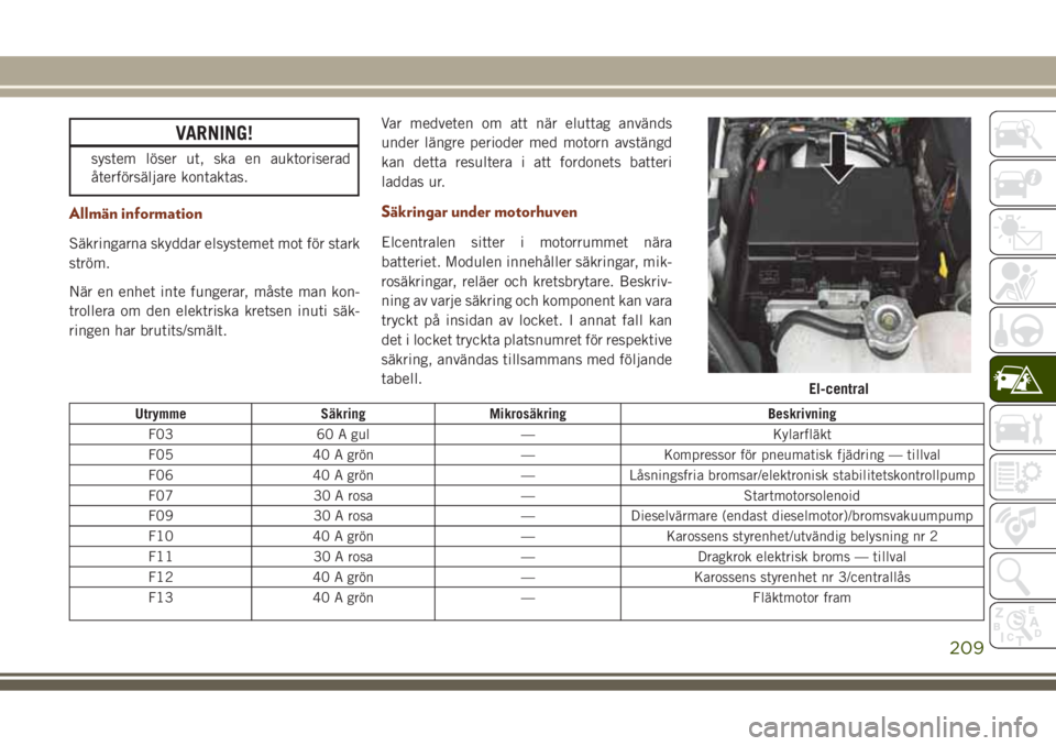 JEEP GRAND CHEROKEE 2017  Drift- och underhållshandbok (in Swedish) VARNING!
system löser ut, ska en auktoriserad
återförsäljare kontaktas.
Allmän information
Säkringarna skyddar elsystemet mot för stark
ström.
När en enhet inte fungerar, måste man kon-
trol